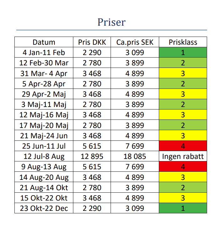 priser4 Priser